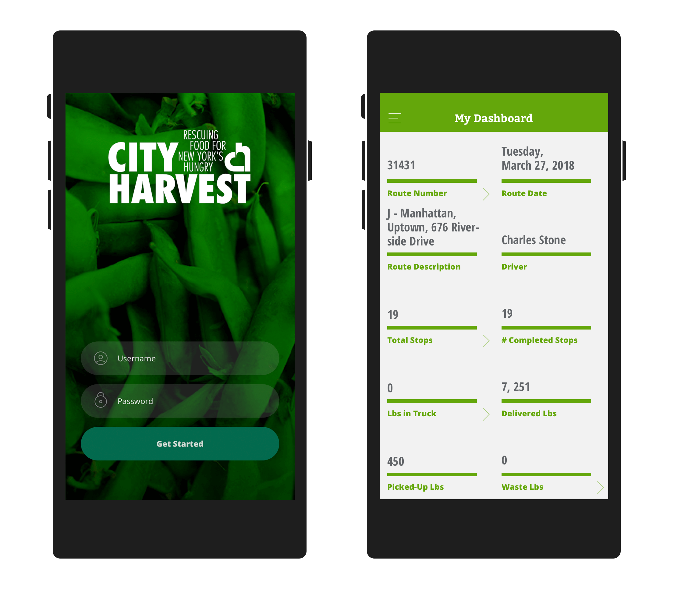 City Harvest