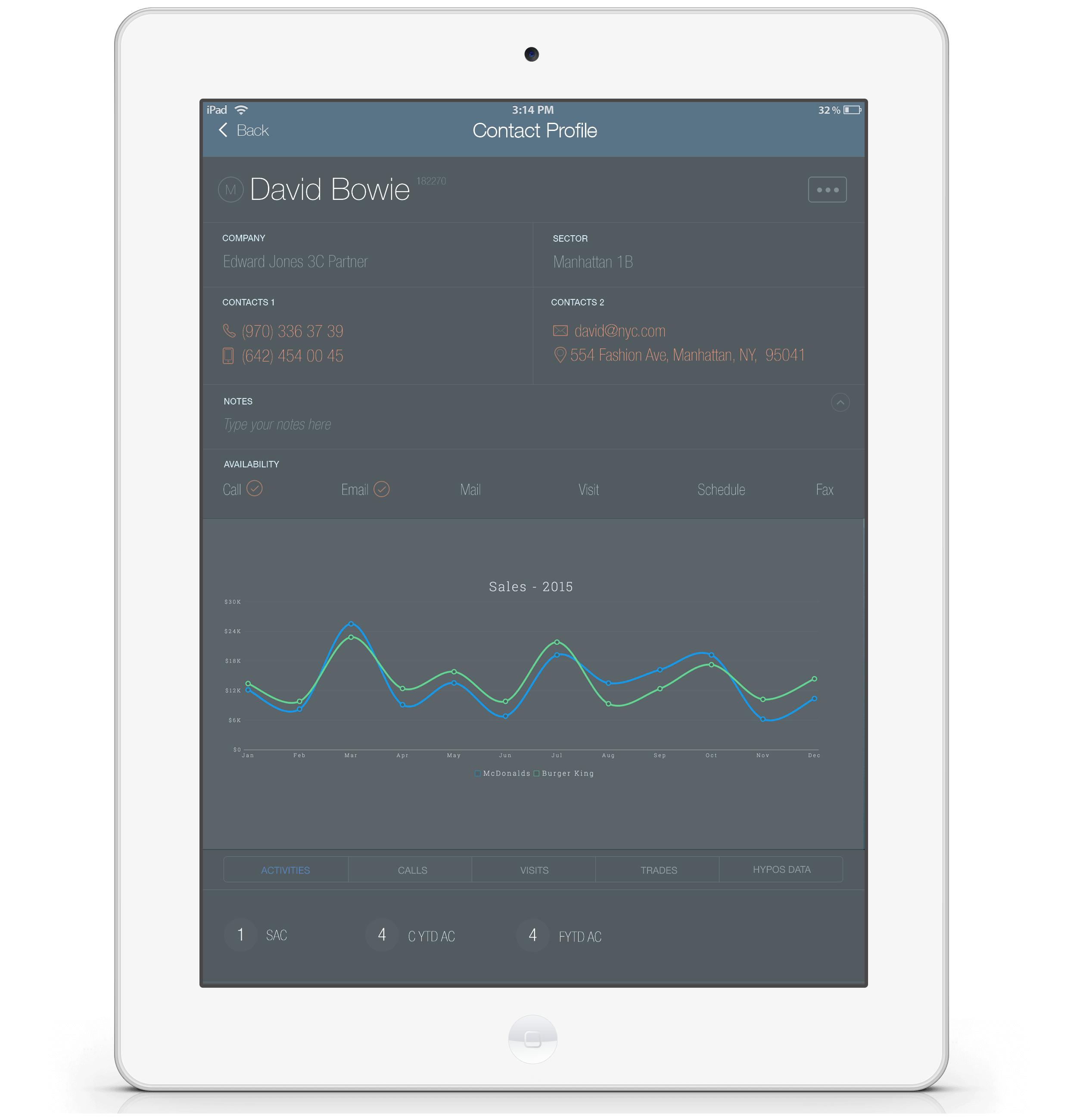 Franklin Templeton Investments